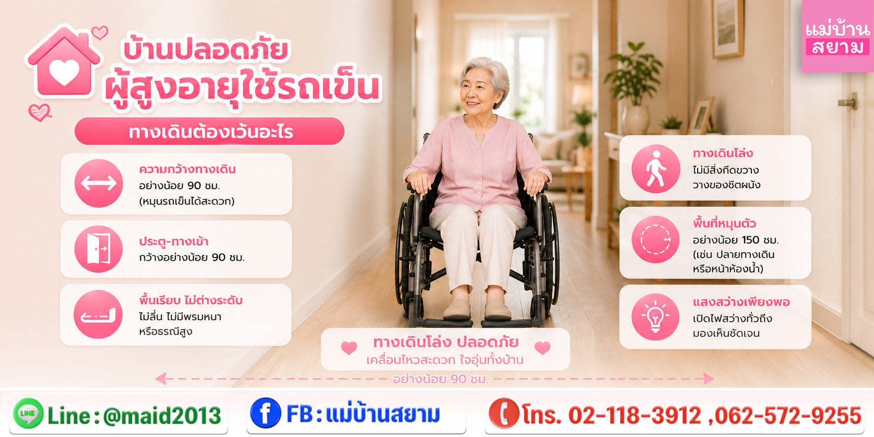 ผู้สูงอายุใช้รถเข็น ทางเดินในบ้าน|ทางเดินกว้างไม่มีกล่องขวางทางรถเข็นในห้องนั่งเล่น