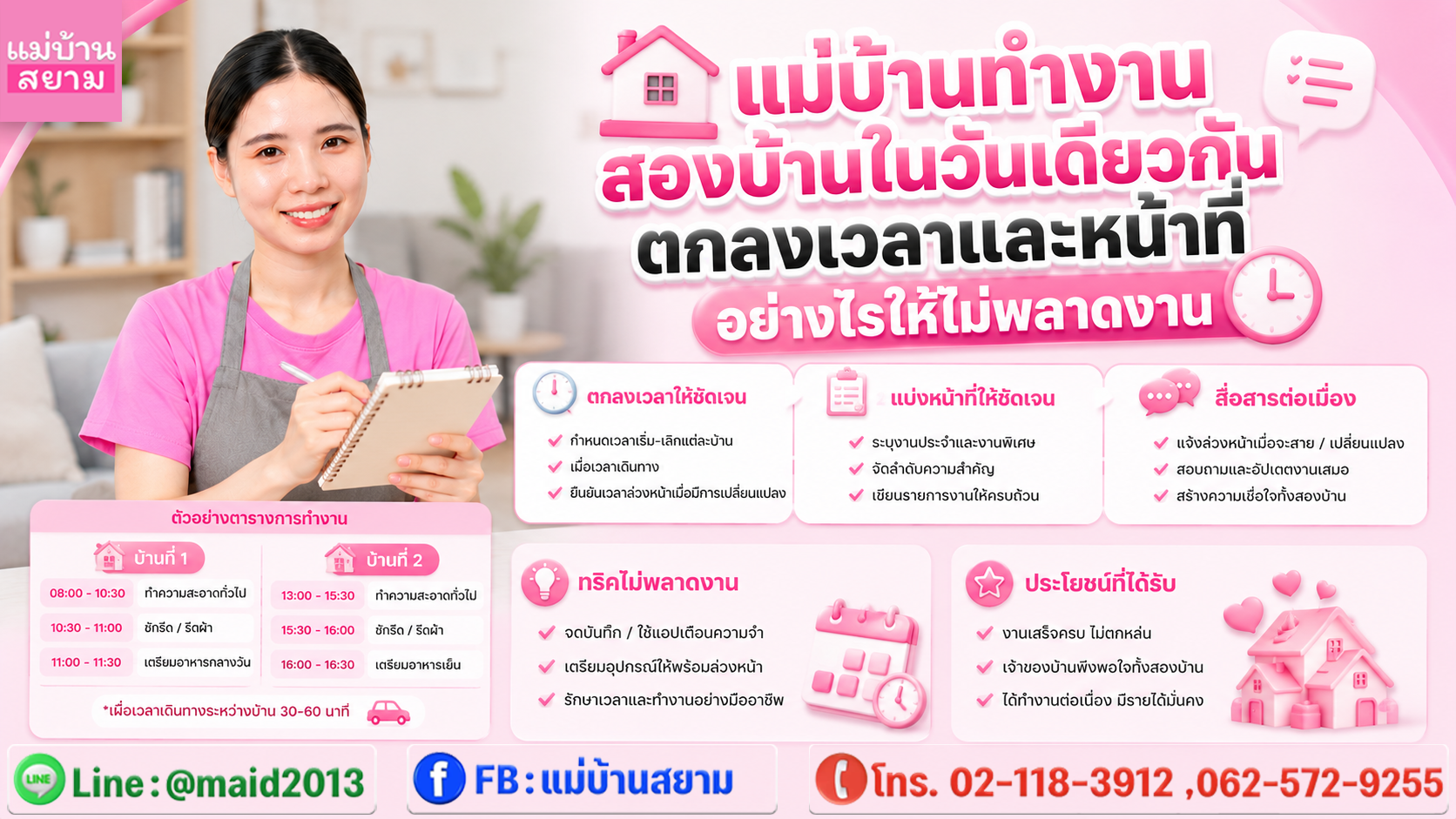 แม่บ้านสองบ้าน ตารางเวลา 2 บ้าน|แม่บ้านดูนาฬิกาและรายการงานก่อนออกจากบ้านแรก