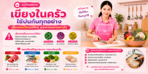 แยกเขียงในครัวเนื้อดิบกับผัก