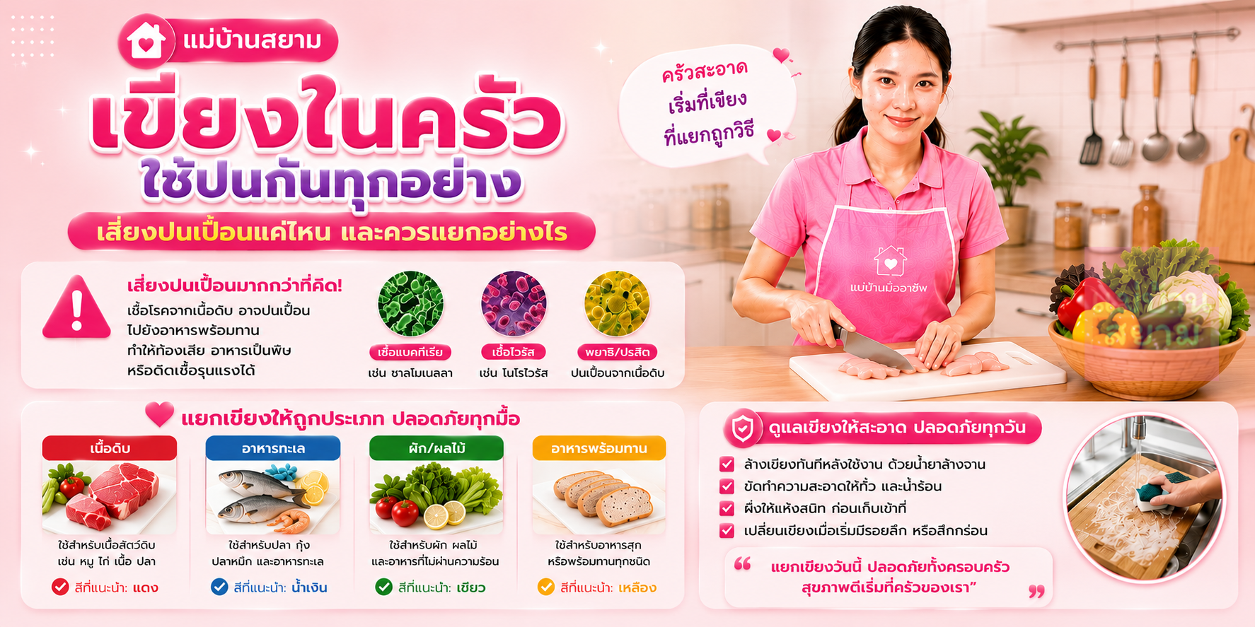 แยกเขียงในครัวเนื้อดิบกับผัก